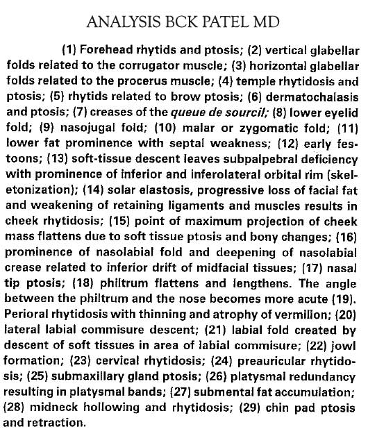 Description of the aging changes of a face: necessary for planning a facelift and neck lift